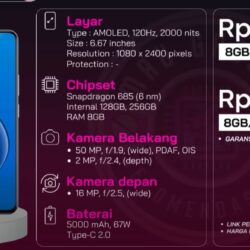 Hp android terbaru